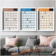 BBLE Bodybuilding Gym Sport Fitness Dumbbell Kettlebell Workout Exercise Training Chart Wall Canvas 