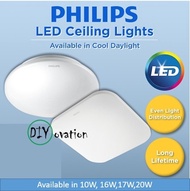 Philips LED Burger Ceiling Light Essential CL200 / Zarpy