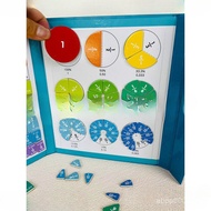 Third Grade Score Elementary School Students Molecular Mathematics Operation Magnetic Score Disk Mag