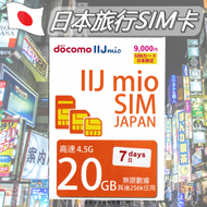 NTT docomo - 【日本】【7日20GB】【4.5G】高速上網卡 日本上網卡 SIM卡 旅遊卡
