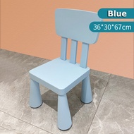 โต๊ะเด็ก MUMMUT IKEA เฉพาะโต๊ะ พร้อมส่ง ถูกลงกว่าเดิม จำนวนจำกัด