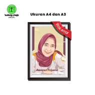 Ilustrasi Wajah (Vektor Art) (Dengan Bingkai A4)