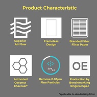 Air Purifier HEPA Air Filter For SHARP aidaalisha