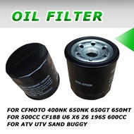 สำหรับ CFMOTO CF 400NK 650NK 400GT 650GT 650TR 400 NK 650 GT TR MT รถ A U น้ำมันตารางรถจักรยานยนต์เค