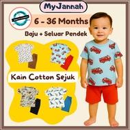 (7-36M) Playset Boy Baju Budak Kanak-Kanak Lelaki Murah SDM Baby Kids Children Clothing Clothes