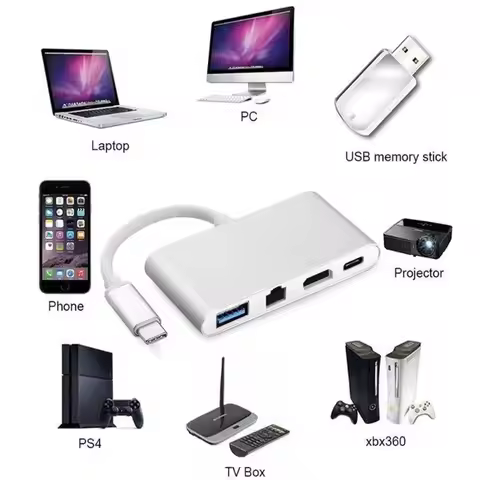 Type C 3.1 to HDMI 4K Gigabit Ethernet RJ45 100M 1000M With PD USB3.0 HUB Converter