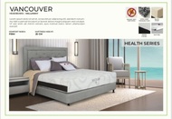 Kasur Airland Tipe Vancouver - 160X200 - Mayorbit Store New