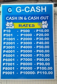 Laminated RATES for GCASH, makapal, typing or editing, your own rates, print and laminate