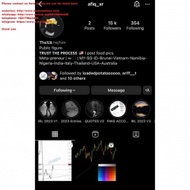 Afiq XR Malaysian SNR Trader (book written by him In PDF)