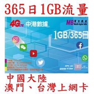 【杰元生活館】365日1GB流量中國大陸、澳門、台灣(不含香港)上網卡大中華(附卡針及收納盒)