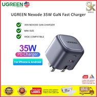 UGREEN 35W Nexode GaN Charger | Fast Charging PD Foldable | Original UGREEN Malaysia