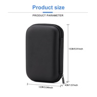 Storage Bag Carrying Case for FC/GB300/R36s Handheld Game Console, Travel Retro Mini Game Player Por