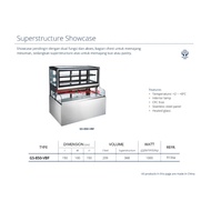 Superstructure Showcase / Showcase Pendingin GEA TYPE GS-850-VBF / GS