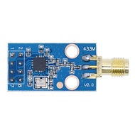 Aideepen CC1101 433Mhz Wireless Transceiver RF Module Wireless RF Transceiver Module Data Transmissi