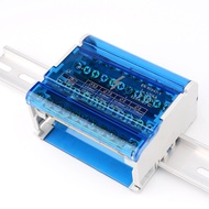 THIẾT BỊ ĐIỆN ENERGY – HỘP NỐI CÁP KHỐI CÀI RAIL 2P 4P 125A