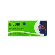 DICOM TABLET PER STRIP OBAT FLU PILEK HIDUNG TERSUMBAT BERSIN BERSIN