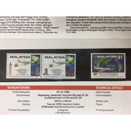 Presentation Pack The Inaugural Malaysia Airlines 747-400 Non Stop Flight to London 1989 - PP