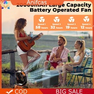 Portable Camping Fan with LED Lantern 20000mAh Rechargeable Battery Powered Fan
