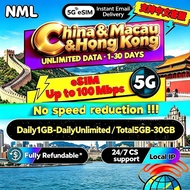 NMLeSIM China Mainland & Hong Kong(HK) & Macau eSIM 5G 3-30 Days Daily500MB-30GB High-Speed Data Pac