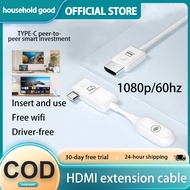 🔥In stock🔥HDMI CS7 Wireless HDMI Transmitter Receiver 1080P 60Hz Type C for Phone Laptop TV Plug Pla