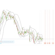 [ INDI MT4 FOREX ] NEWS CALENDER ALERT