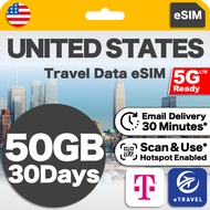 eSIM USA United States 5G Unlimited Data 美国 | eTravel