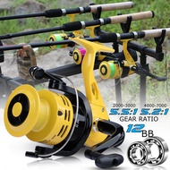 Sougayilang【COD】Spinning Reel 2000-7000 Spinning Fishing Reel 5.2:1/5.5:1 Gear Ratio Left/Right Exchangeable Handle Fishing Reel Freshwater Saltwater Fishing Tackle