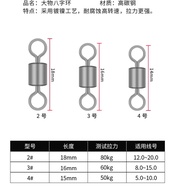 ::: Athletic Big Things Character Ring.choose A Model.buy One Set With 7 Rings