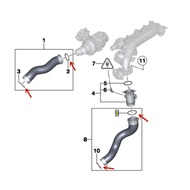 อุปกรณ์เสริม BMW X1 X3 X4 X5 X6 E84 F25 F26 F15 N47 แหวนยางยูเรียไนท์เทอร์โบแฉกอากาศเย็น อุปกรณ์เสริ
