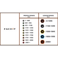CSGO Faceit Non Prime Account [CHEAPEST]
