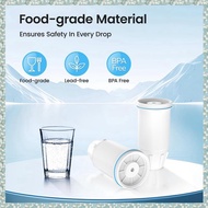 [h5bl3j6wj.ph] Replacement Parts for  ZR-001 Kettle Filter Z043 Activated Carbon Filter Element 3pcs