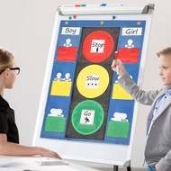 Stoplight Behavior Pocket Chart Sturdy Behavioral Classroom Learning Tool for Student SHOPCYC0060