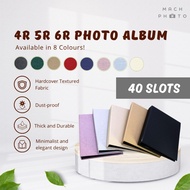 【Mach Photo】4R 5R 6R Photo Album 40 slots Durable Hardcover Minimalist Photos Collection Organiser A