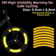 3M | Reflective Night Glow Tire Sticker