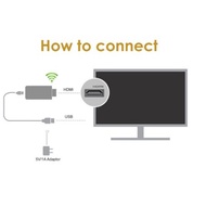 Chromecast Anycast for TV M9 Plus TV Stick WiFi Receiver 1080p Display HDMI