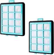 Pack of 2 Washable HEPA Filter Replacement for Philips FC8760 FC8764 FC8766 FC8767 FC8768 FC8769 FC9