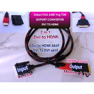 Active Dvi to DVi & DVi to HDMI Cable VGA AMD YNG Solution NOT SUPPORT DVI TO HDMI CONVERTER