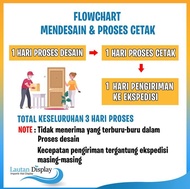 Cetak X Banner Hitam / Putih Stand Banner 60X160 Cm (Free Desain) Standing Banner Wisuda Wedding Per