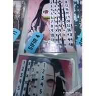 kad imbas flashcard sifir 1 hingga 12 saiz poket printed dan laminated design NEZUBO