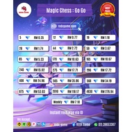 [REDXGAME] Magic Chess-Go Go Instant Topup