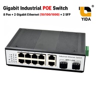 Gigabit Industrial PoE Switch 8 Port (10/100/1000) + 2 Gigabit Ethernet Uplink Port + 2 SFP Slot (1.