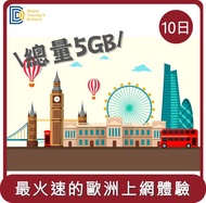 【DJB】桃苗選品—歐洲 上網卡 sim卡 10天5GB