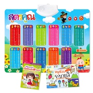 ส่งฟรี MISBOOK หนังสือฝึกอ่าน ฝึกคัด พร้อมโปสเตอร์พูดได้ กดแล้วมีเสียง มีหลายหมวดให้เลือก poster