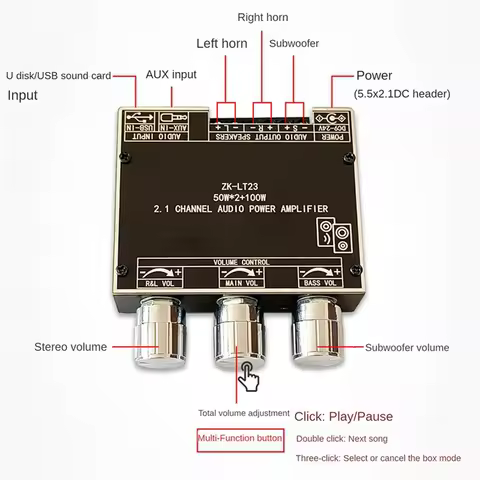ZK-LT23 5.1Bluetooth Power Amplifier Board 50W 2.1Channel Amplifier Board With Short Circuit Protect