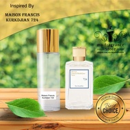 Perfume Inspired by White Floral 724