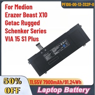 11.55V 7900mAh PFIDG-00-13-3S2P-0 Laptop Battery For Medion Erazer Beast X10 Getac Rugged Schenker S