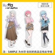 Re: Zero-Starting Life in Another World/Emilia/Re Zero-Starting Life in Another World Merchandise Em