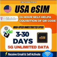 CSL Global Travel USA eSIM T-Mobile 3-30 Days 5G Unlimited Data Self Activate