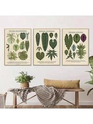 3 piezas Pinturas de lienzo de plantas de filodendro de follaje y carteles de anthurium, cuadros y fotos de arte de pared sin marco para decoración de sala de estar