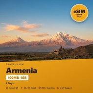 Armenia Travel eSIM 100MB-1GB 7 Days Mobile Internet Plan